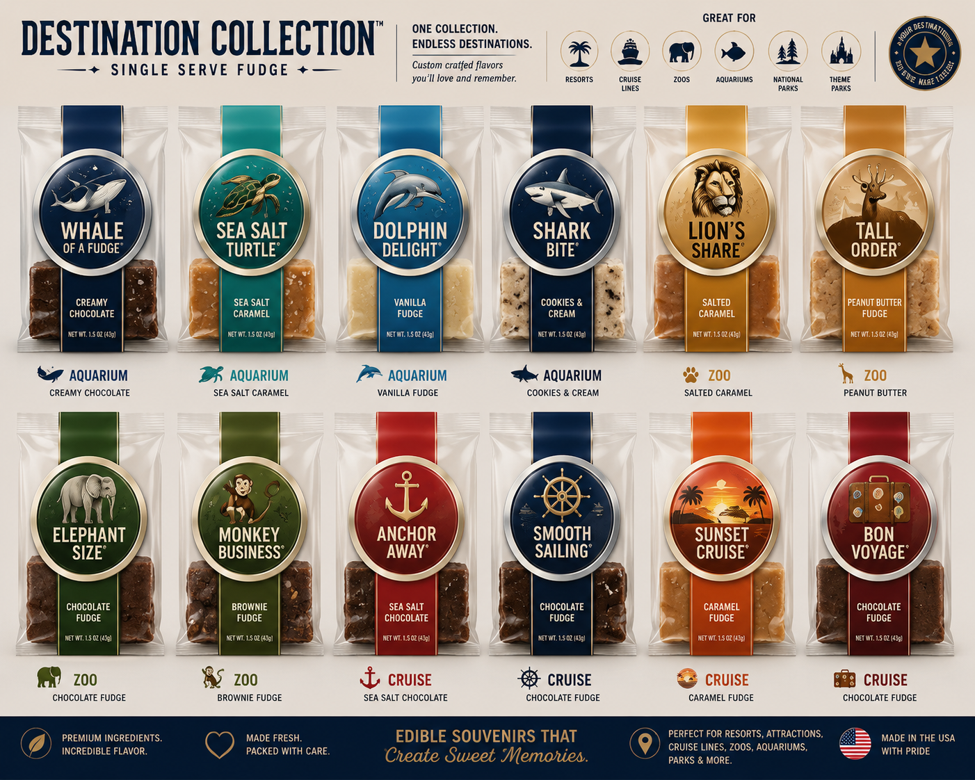 Destination Collection single-serve fudge assortment featuring aquarium items including Whale of a Fudge, Sea Salt Turtle, Dolphin Delight, and Shark Bite.